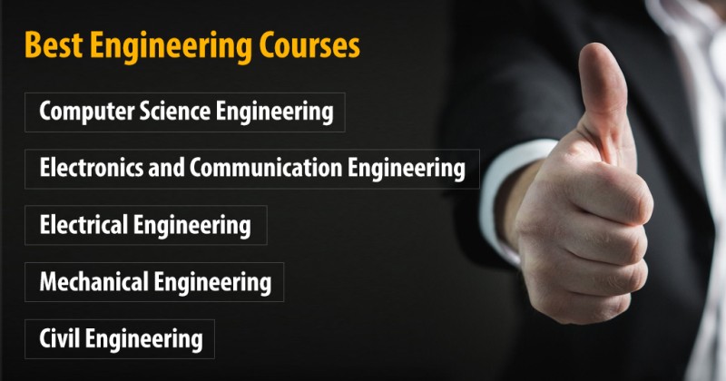 Best engineering courses
