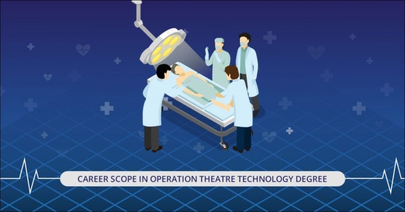 Operation Theatre Technology